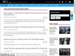 Sites similar to buenosairescentre.com