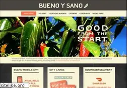 Sites similar to buenoysano.com