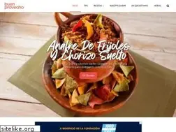 Sites similar to buenprovecho.hn