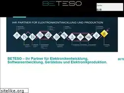 Sites similar to buerger-electronic.de