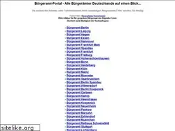 Sites similar to buergeramt.info
