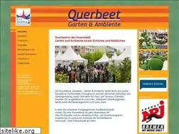 Sites similar to buergerbummel-querbeet.de