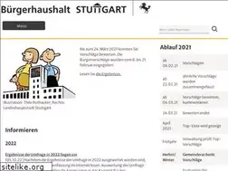 Sites similar to buergerhaushalt-stuttgart.de