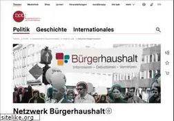 Sites similar to buergerhaushalt.org