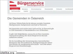 Sites similar to buergerservice.net