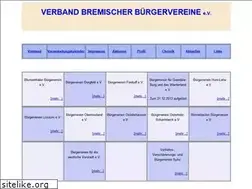 Sites similar to buergervereine-bremen.de