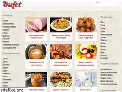 Sites similar to bufet.net