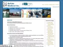 Sites similar to buffalobiodiesel.com