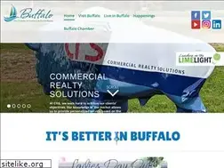 Sites similar to buffalochamber.org