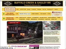 Sites similar to buffalocreekandgauley.com