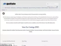 Sites similar to buffalodental.com