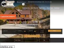 Sites similar to buffalolodgingcompany.com