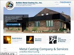 Sites similar to buffalometalcasting.com