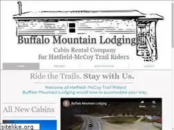 Sites similar to buffalomountainlodging.com