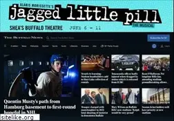 Sites similar to buffalonews.com