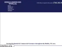 Sites similar to buffalonytopsoil.com