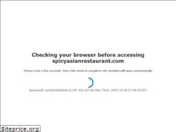 Sites similar to buffalopoint.net