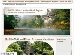 Sites similar to buffaloriver.org