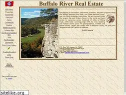 Sites similar to buffaloriverrealestate.com