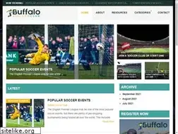 Sites similar to buffalosoccerclub.org