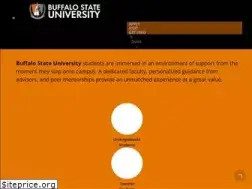 Sites similar to buffalostate.edu