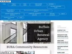 Sites similar to buffalourbanrenewal.com