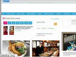 Sites similar to buffalovibe.com