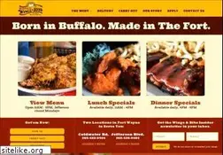 Sites similar to buffalowingsandribs.net