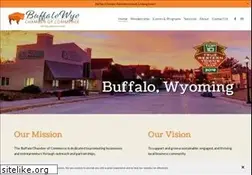 Sites similar to buffalowyo.com