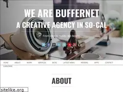 Sites similar to buffernet.com