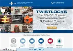 Sites similar to buffersusa.com