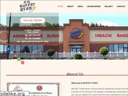 Sites similar to buffetstarny.com