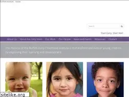 Sites similar to buffettinstitute.nebraska.edu
