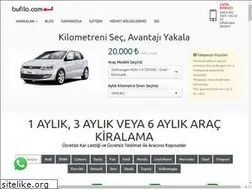 Sites similar to bufilo.com