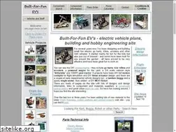Sites similar to buggies.builtforfun.co.uk