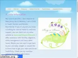 Sites similar to bugnbean.ca