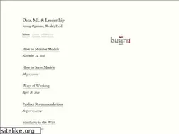 Sites similar to bugra.github.io