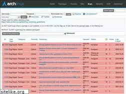 Sites similar to bugs.archlinux.org