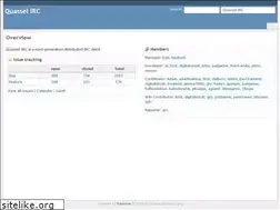 Sites similar to bugs.quassel-irc.org