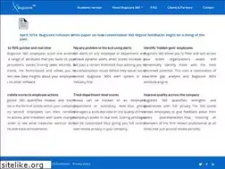 Sites similar to bugscore360.com