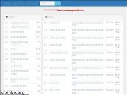 Sites similar to bugunsoft.com