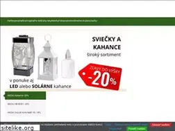Sites similar to bugy.sk