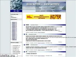 Sites similar to buh.by