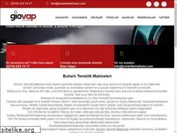Sites similar to buharlitemizlikrobotu.com