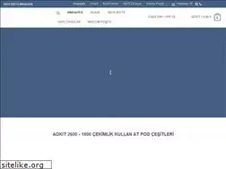 Sites similar to buhartrend.com