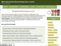 Sites similar to buhlabaz.ru