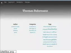 Sites similar to buhrmann.github.io