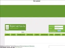 Sites similar to buhscheta.ru
