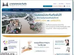 Sites similar to bui.co.th