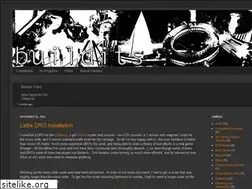 Sites similar to build-its-inprogress.blogspot.com